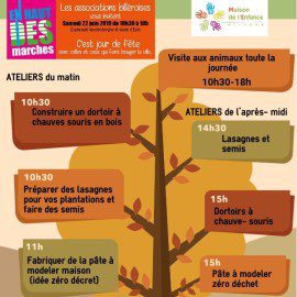 PORTES OUVERTES AU JARDIN DE TONI LE SAMEDI 22 JUIN 2019