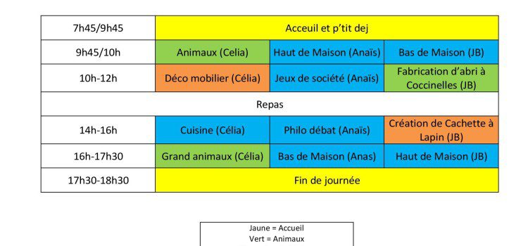 Le programme des mercredis de Toni Janvier / Février